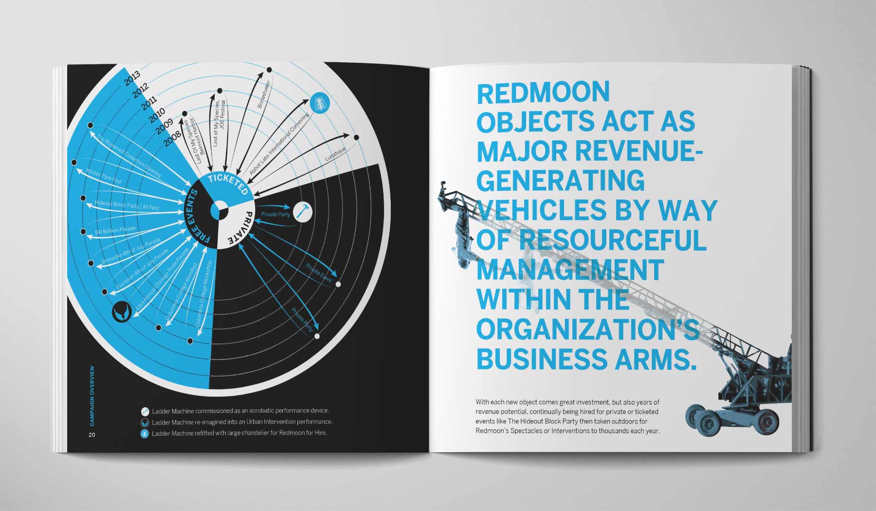 redmoon-brochure-mockup-2023-04